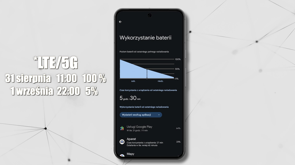 Recenzja Google Pixel 9 Pro XL dziękuję, jeszcze poczekam